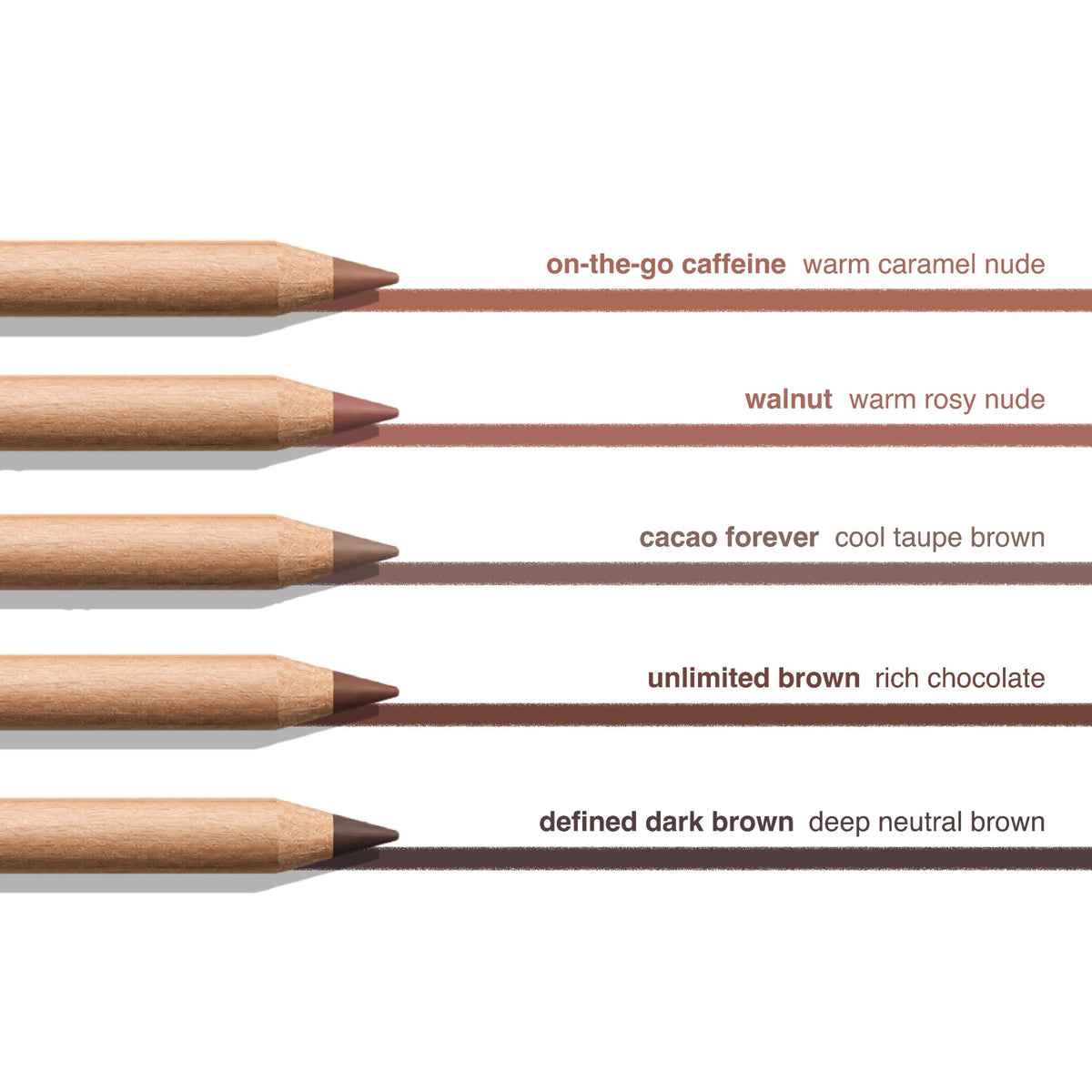 ARTIST PRO LIP PENCILS, 5-PACK